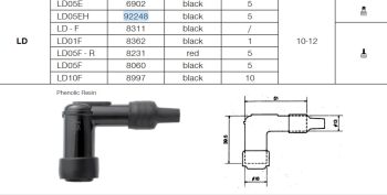 NGK YD05F Zündkerzenstecker