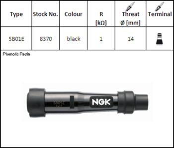 NGK RC-X140 ZÜNDKERZENSTECKER-SET MIT KABEL