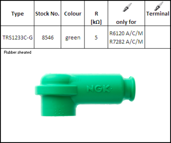 NGK TRS1233B-Y ZÜNDKERZENSTECKER