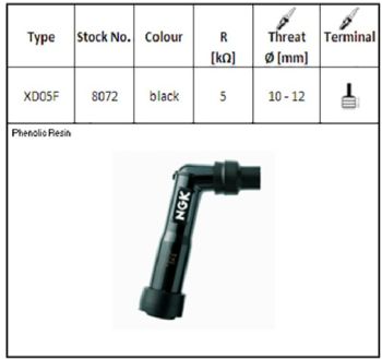 NGK XB05F PIPA DE BUJIA